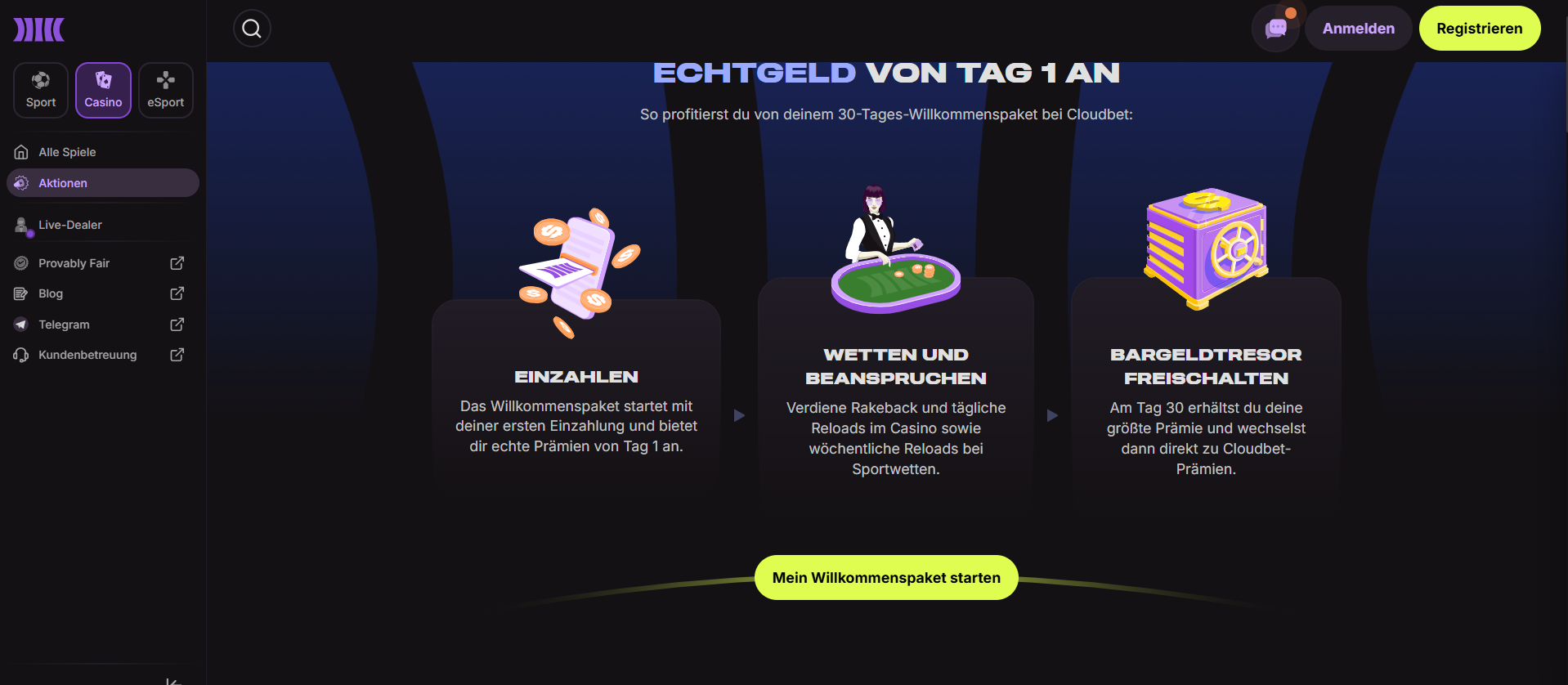 Cloudbet Krypto-Casino mit schnellen Auszahlungen – Übersicht der Plattform